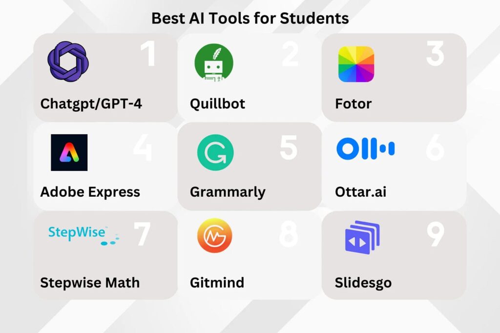 Top 5 AI Tools for Students